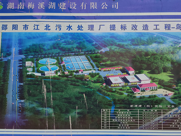 邵陽市江北污水處理廠提標(biāo)改造工程項目進展
